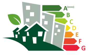 Energielabel-index grafiek – energieprestaties woning berekend door GPB Energieadviseur